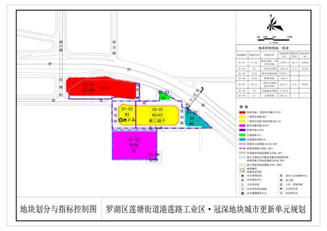 莲塘 城市更新|罗湖区城市更新局关于罗湖区莲塘街道东海莲塘汇 (富宝化纤厂)城。